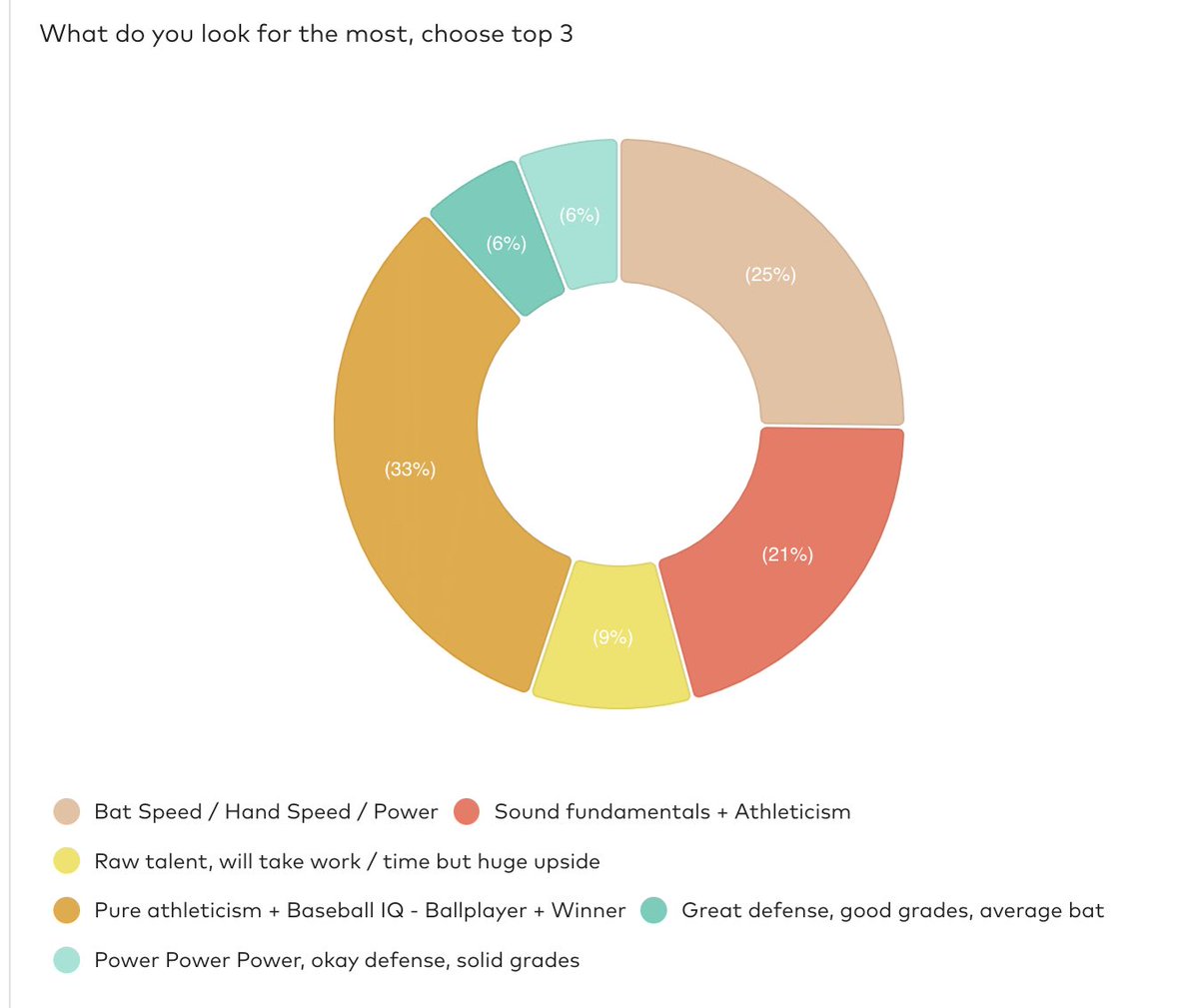 Trey Hannam tweet media