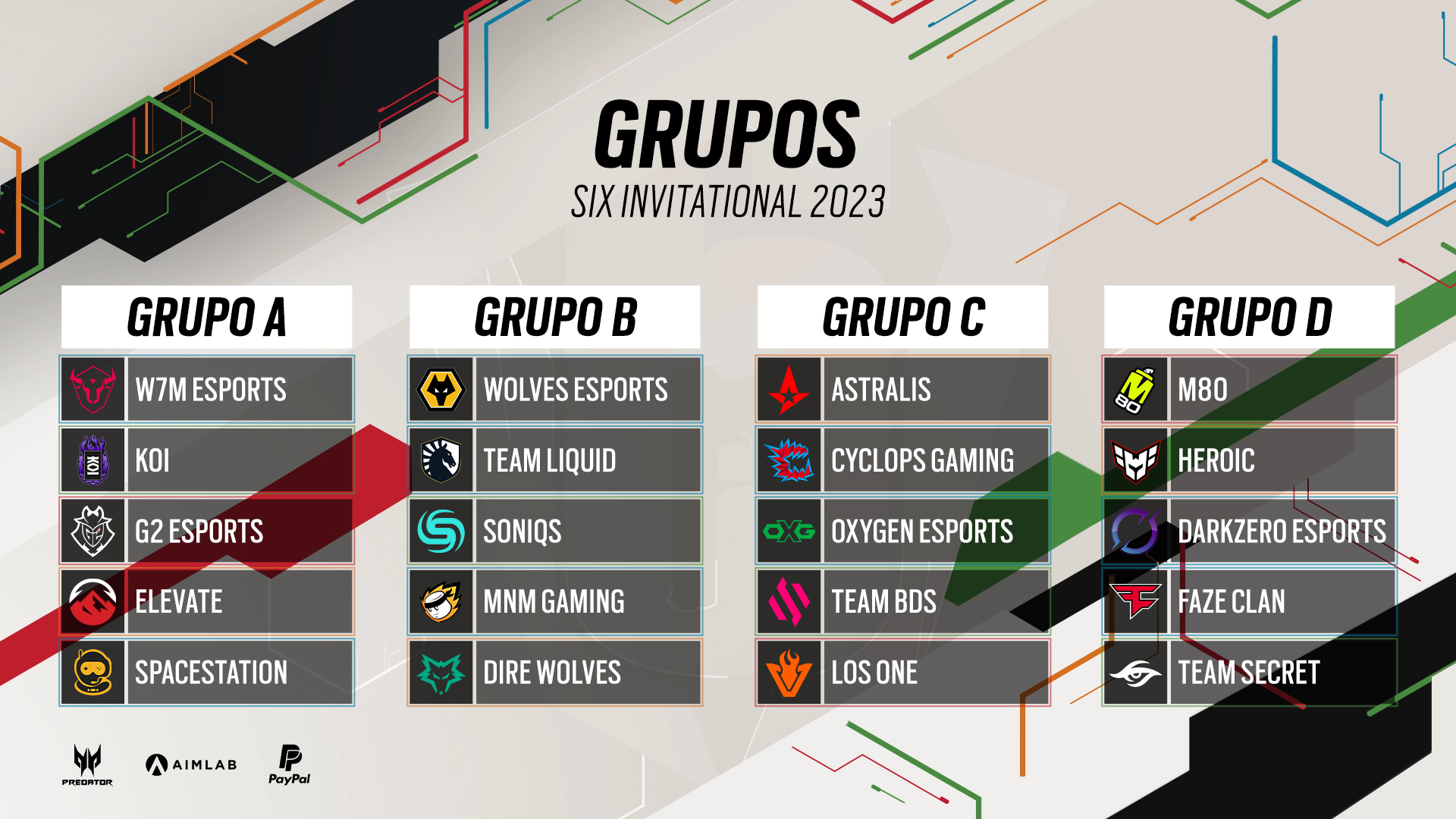 IMAGEM: Rainbow Six Esports Brasil