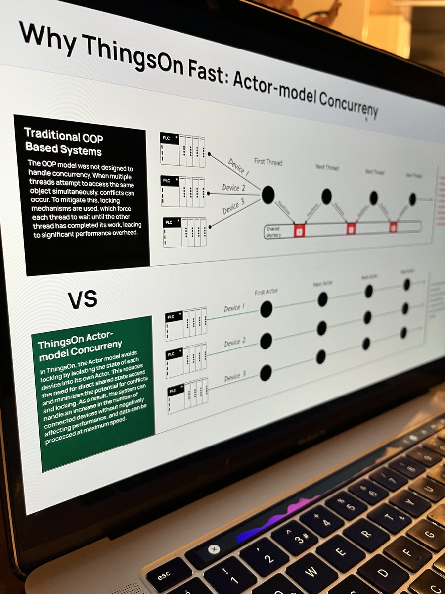 I've been working hard to create technical presentation for <a href="/ThingsonIIoT/">ThingsOn Industrial IoT Platform</a>. As I develop the platform, I understand better that I made the right decision by choosing <a href="/ProtoActor/">Proto.Actor</a>. Thank you <a href="/RogerAlsing/">Roger Johansson</a>  for creating such a great framework.
#IoT #IIoT #dotnet #csharp #CloudNative