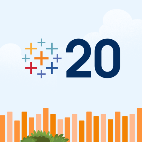 Celebrating 20 years of Tableau, helping people see and understand data.

And we're just getting started. Thank you, #DataFam.