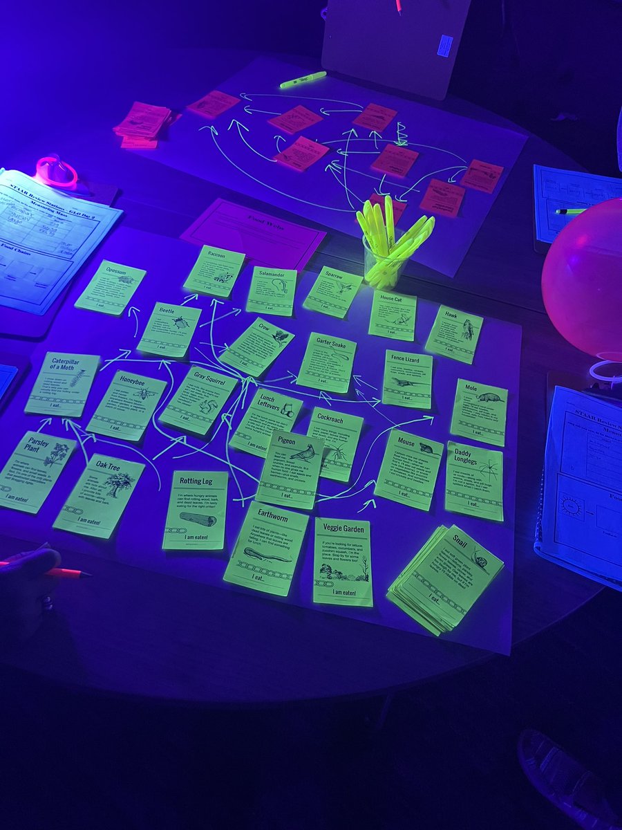 ProffittKori's tweet photo. SUPER FUN PD put on by @katyisd @MathCoachLuster @HassanSciLab #glowlab with my @WCERangers team!! #rangers #makinglearningfun https://t.co/vNGhWdRsdC