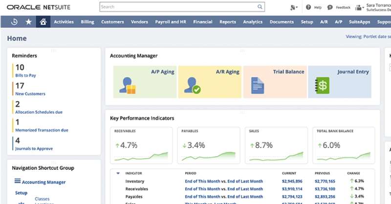 RutterAPI's tweet photo. 🔎 One of the world's largest ERP and Accounting Software Providers is @NetSuite. Today we dig into what it is, how it became so big, its history and developer ecosystem, and more. ↓
#nesuite #accountingsoftware #fintech
