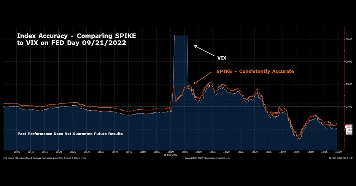 volatilityhub tweet media