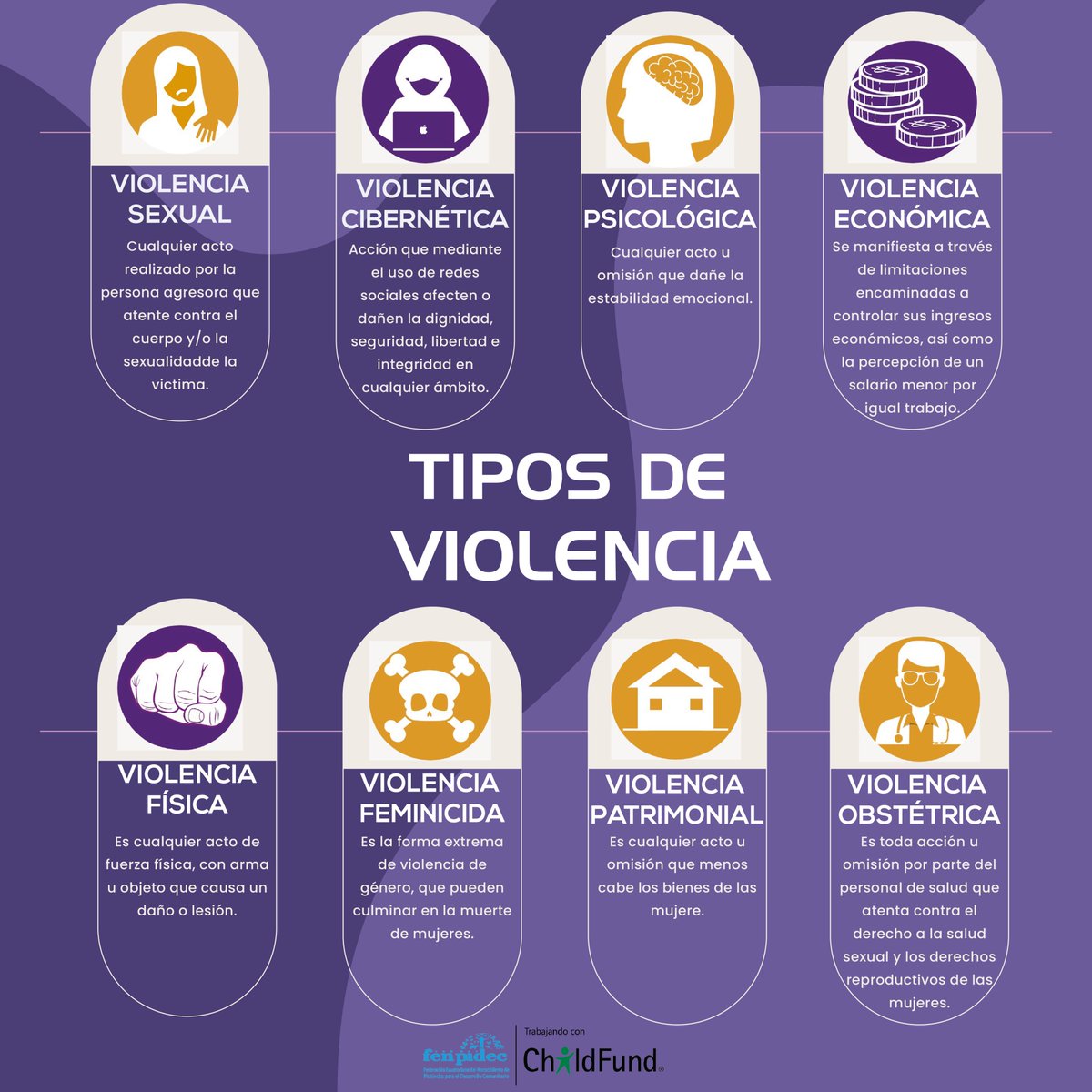 fenpidec's tweet photo. Si observas o identificas cualquier tipo de violencia, no dudes en denunciar.
#ChildFundEc
#niñezsinviolencia
#denunciatiposdeviolencia
#ecuadorsinviolenciadegenero https://t.co/1b6Mp880W4