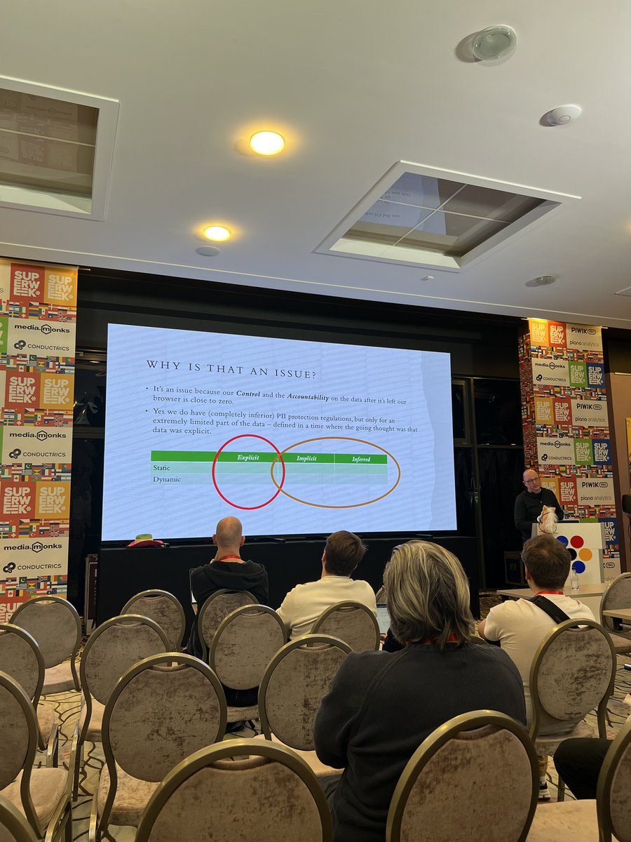 Rick Dronkers tweet media