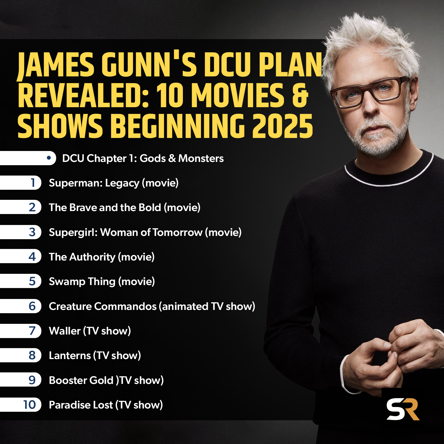 Screen Rant on Twitter "BREAKING James Gunn and Peter Safran's DC