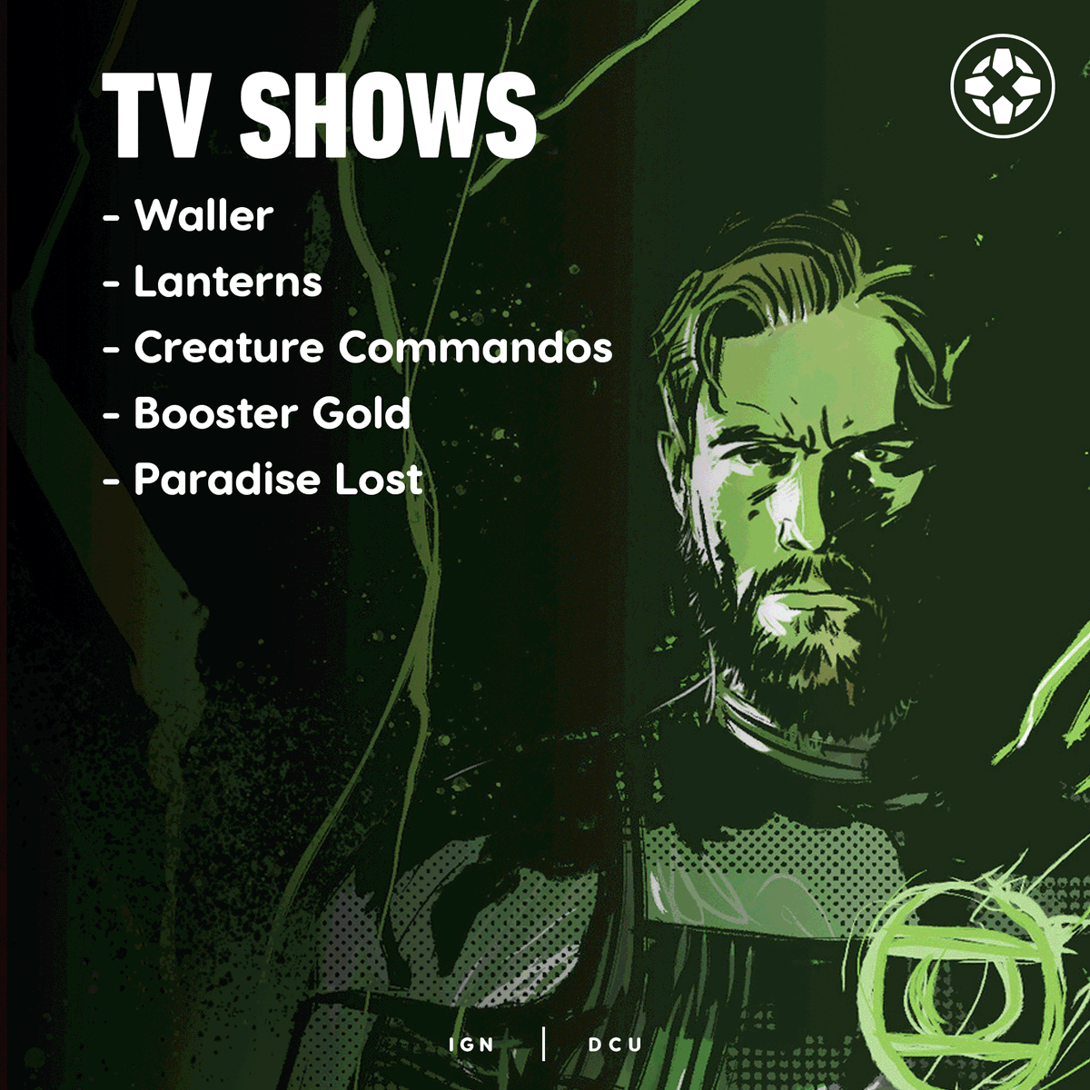 Spideraxe on Twitter "Creature Commandos and the Authority are