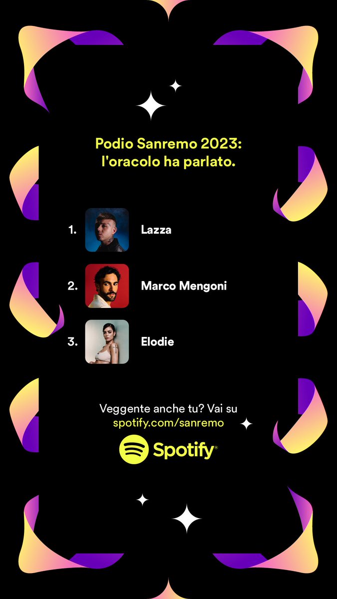 _3n2o_'s tweet photo. https://t.co/KbQrGgyYCH questa è la mia lista poi vediamo se ho azzeccato 🙄 #Spotify #Sanremo2023 #artisti2023 #SpotifyWrapped #SpotifyDown #spotifyup https://t.co/7sqp3Tr9WP
