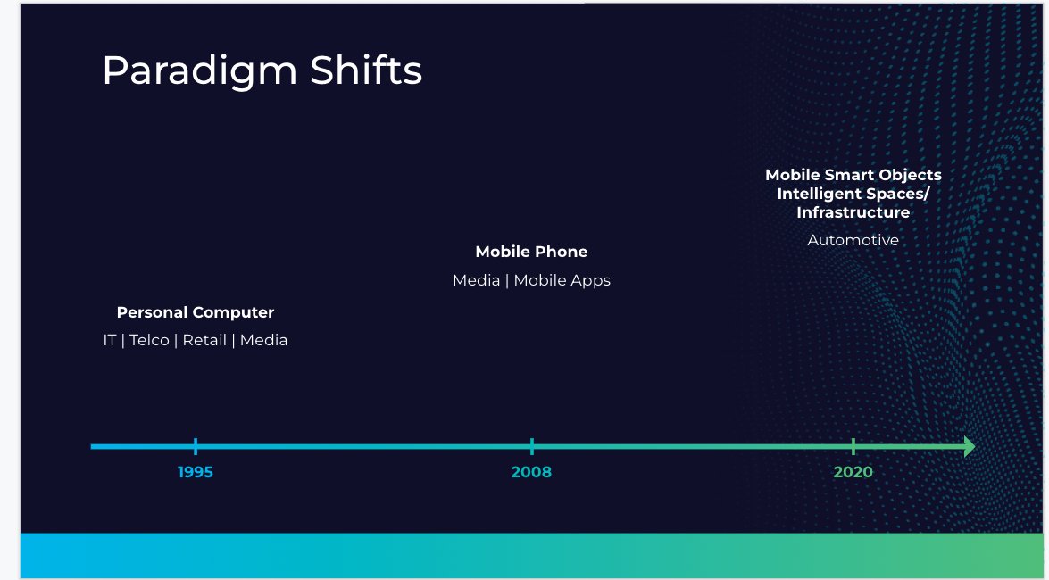 Topio Networks tweet media