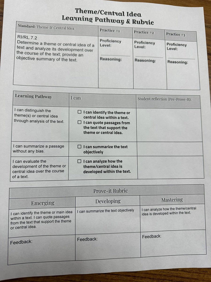 Eric Sheninger tweet media