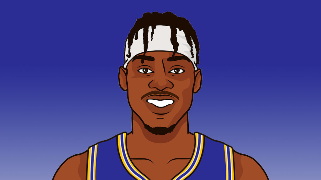 WarriorsMuse tweet media