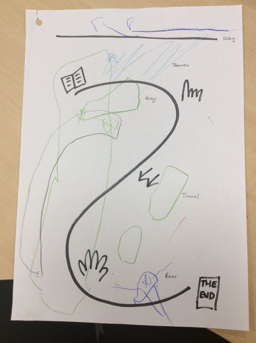 Nursery Simpson’s Lane tweet media