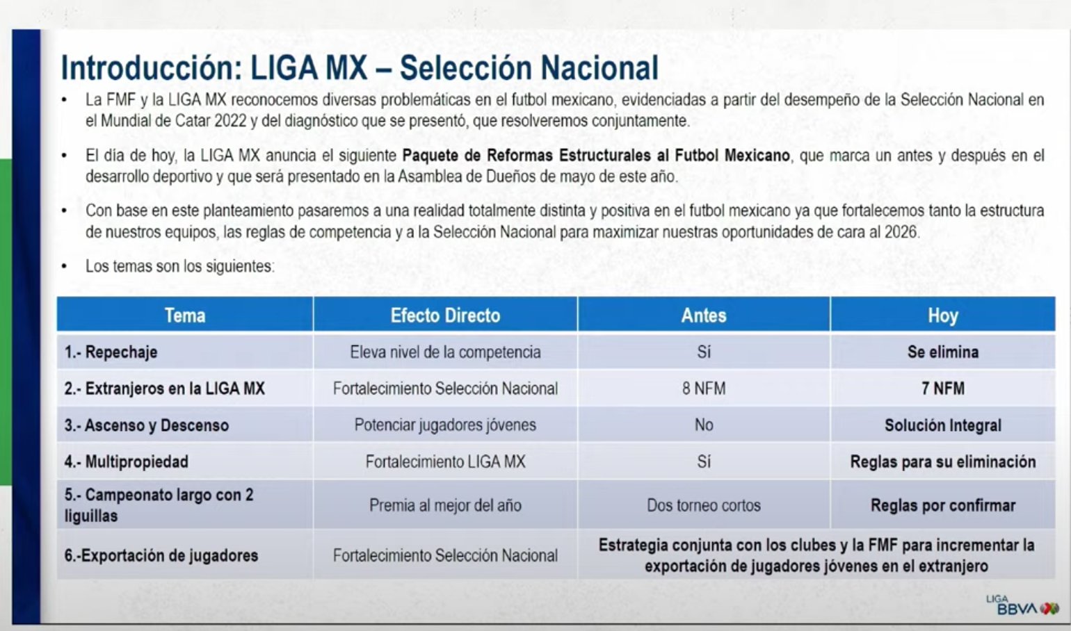 Jon Arnold on X: Liga MX president @MikelArriolaP now speaking