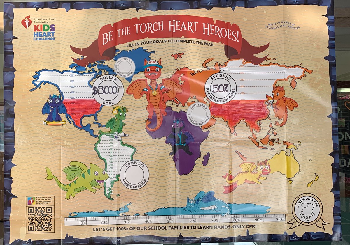 JASElementary's tweet photo. Our Kids Heart Challenge event is still underway!  The students have already raised over $3000 toward the $8000 goal.  The top student fundraiser from each grade level will get to do a “pie toss” at Mr. Dugan and Miss Beuth!  #JASElem https://t.co/z0eu1VIQ4p