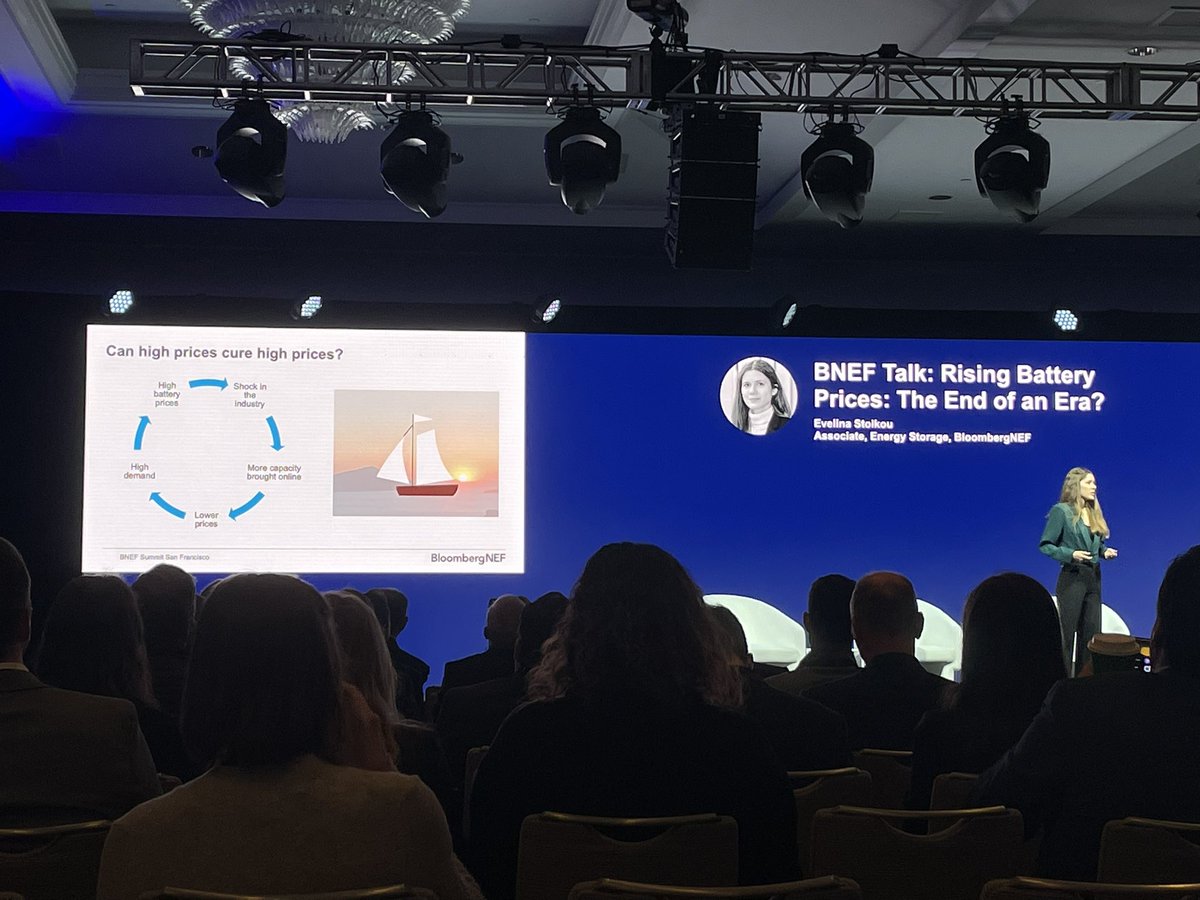 A great talk from @EvelinaStoikou at the #BNEFSummit 

The feedback loop in the battery industry means that if prices get too high, they can deny demand, leading to lower prices. 

#battchat