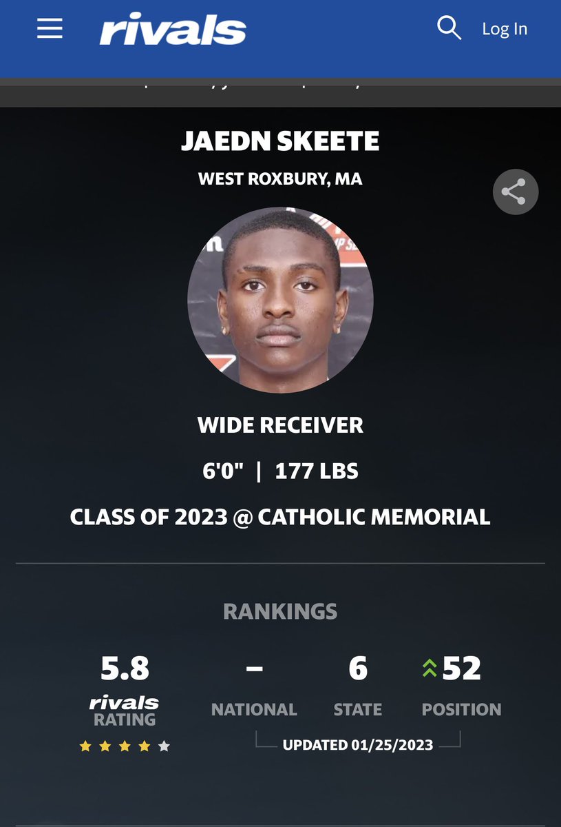 Blessed to be ranked as a 4 ⭐️ receiver <a href="/Rivals/">Rivals</a>Friedman <a href="/Cmfootball2020/">Catholic Memorial Knights</a> <a href="/BCFootball/">Boston College Football</a> <a href="/AABonNBC/">Navy All-American Bowl</a> @Rivals