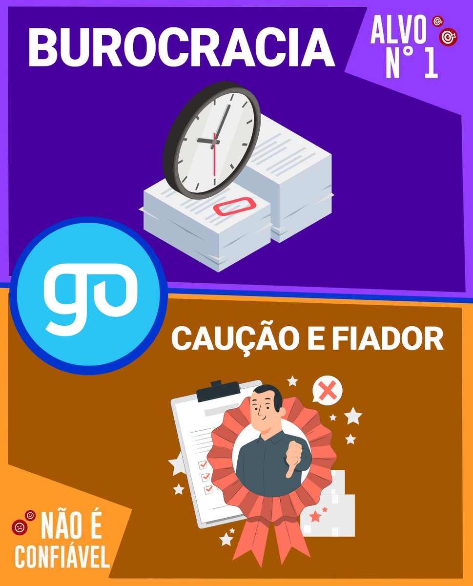🎯No jogo da discórdia do mercado imobiliário o alvo n°1 da CredPago é a burocracia e o caução e fiador não são confiáveis.