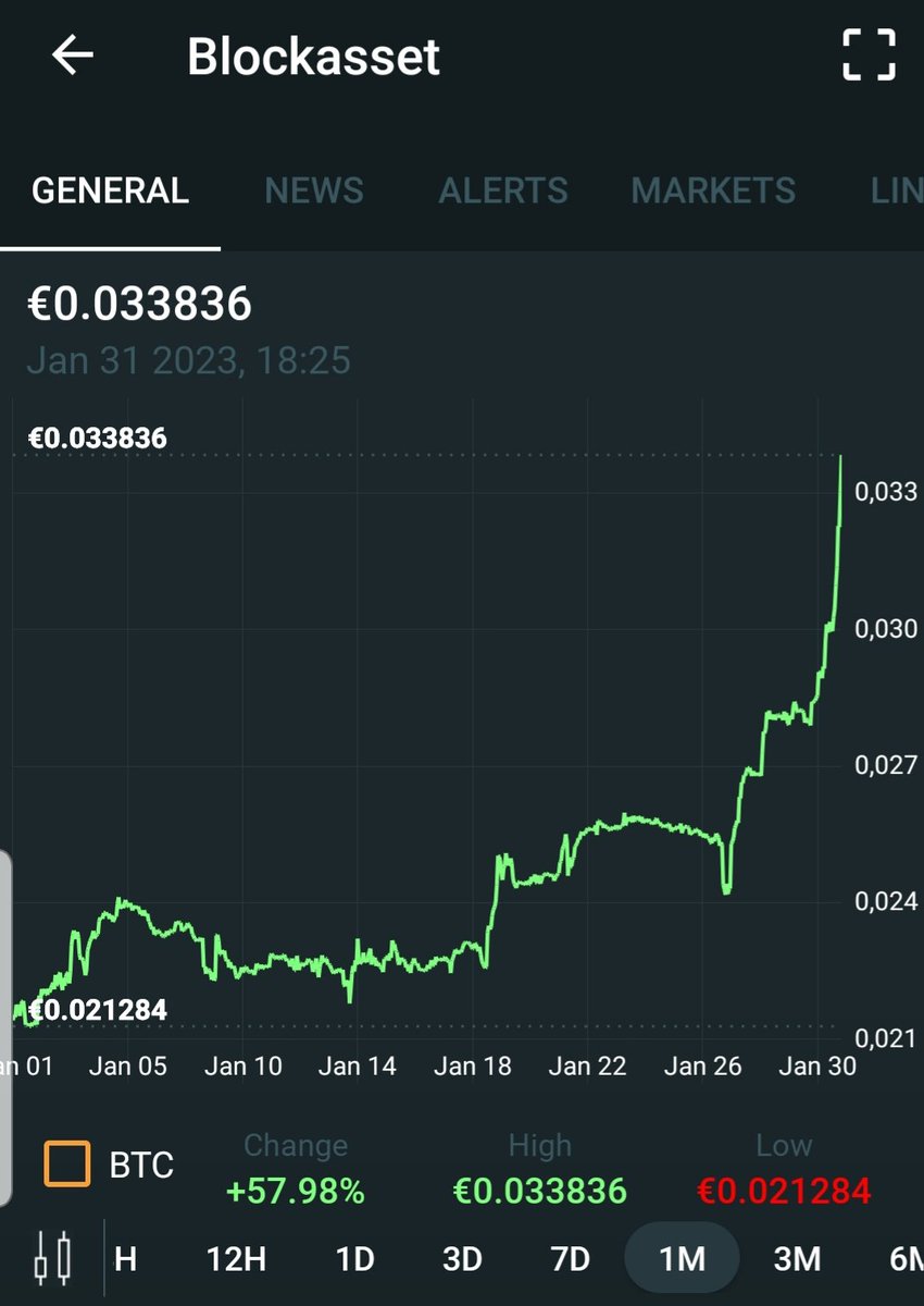 jg___B1's tweet photo. @MikeBlockasset @Blockassetco Strong Builders 🔥

Step by Step

$BLOCK 👀 https://t.co/F5o5Tu6XDg