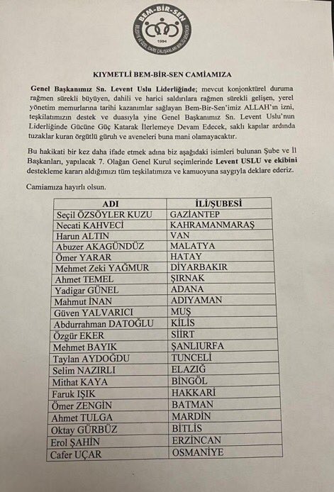 Leventusl's tweet photo. Samimiyet Gücümüz 
Kardeşliğimiz Hazinemiz 

Biz birlikte güçlüyüz, 
dimdik ayaktayız…

Rabbimin izniyle yeni dönemi birlikte omuzlayacak, yeni ufuklara birlikte koşacağız…2️⃣✅

@Bem_Bir_Sen 
#BizBüyükBirAileyiz https://t.co/hcXJmcduit