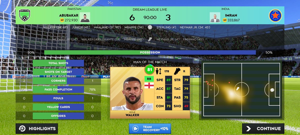 Abubakarrr17's tweet photo. Lo G Aj India Mujh Se Dls Football Live Game Mai Bhi Haar Gaya 😂😂😂
#indialoser #pakistanwinner #TheLastOfUs #PeshawarAttack #tuesdayvibe #footballplayer #footyshorts https://t.co/SkBkub7bAU