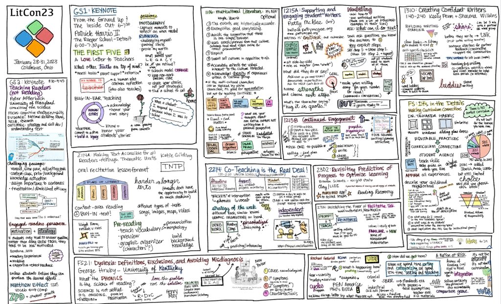 That’s a wrap on my first <a href="/K8LitCon/">LitCon: National K-8 Literacy Conference</a> conference! Thank you, Ohio! Highlights: <a href="/RacheGabriel/">Dr. Rachael Gabriel</a> <a href="/PETERAFFLERBAC1/">PETER AFFLERBACH</a> <a href="/PresidentPat/">Patrick, not Pat</a>