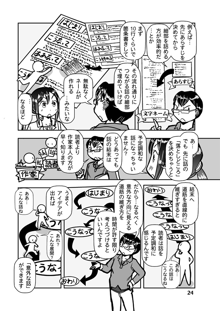 漫画を教えるということ

#漫画が読めるハッシュタグ
新人漫画家と高校の教師を兼ねる響美晴が展開するコメディ漫画シリーズの第7話を多数の #電子書籍 ストアにて #BLIC出版 より配信開始。
#まるかふぇ電書 #ブリック出版
「漫画の先生 ep7.」

https://t.co/a3qJ2kOvIG 