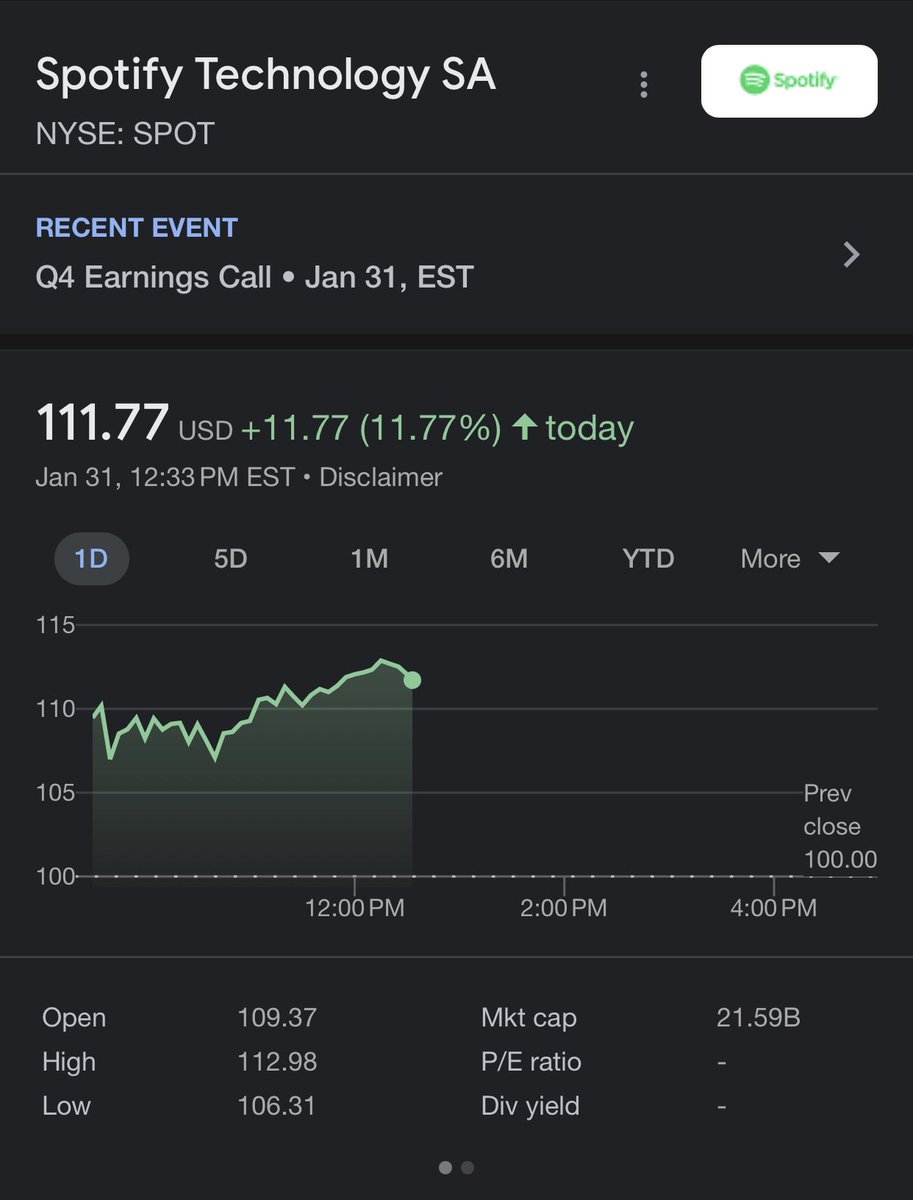 ncwhorn's tweet photo. @MadThunderdome Very normal and healthy price action https://t.co/jpHcdwPvNm