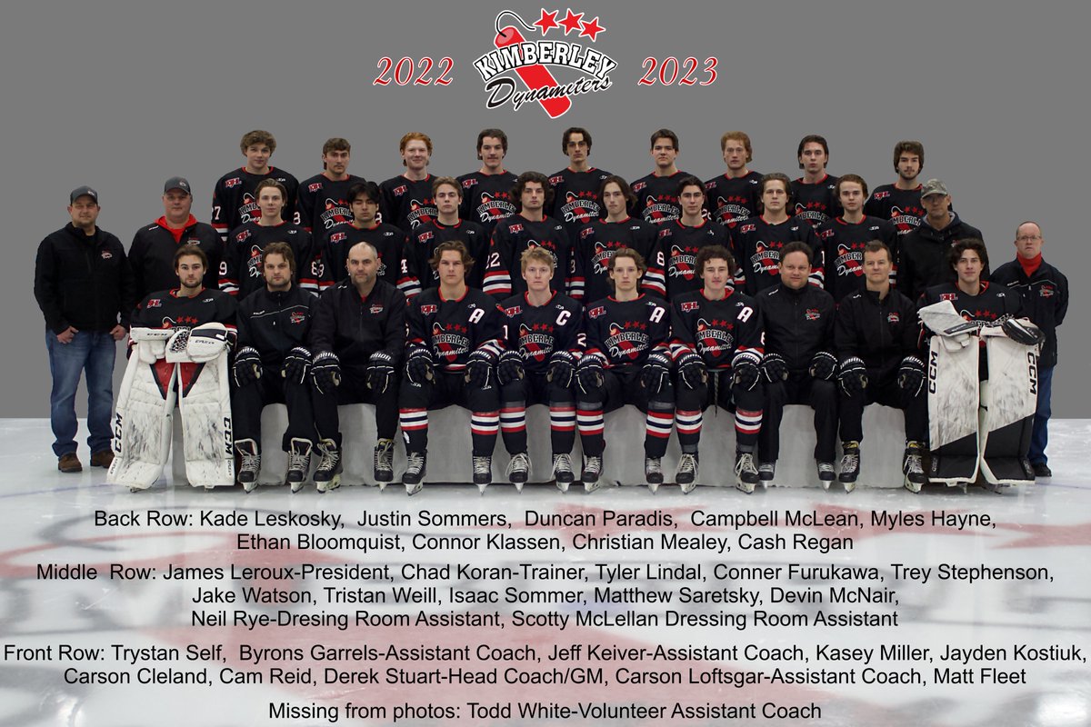 nitroshockey's tweet photo. The 2022/2023 Kimberley Dynamiters team photo!
Go Nitros Go!
🧨💥KABOOM!!!💥🧨 https://t.co/KCyNjZObDb