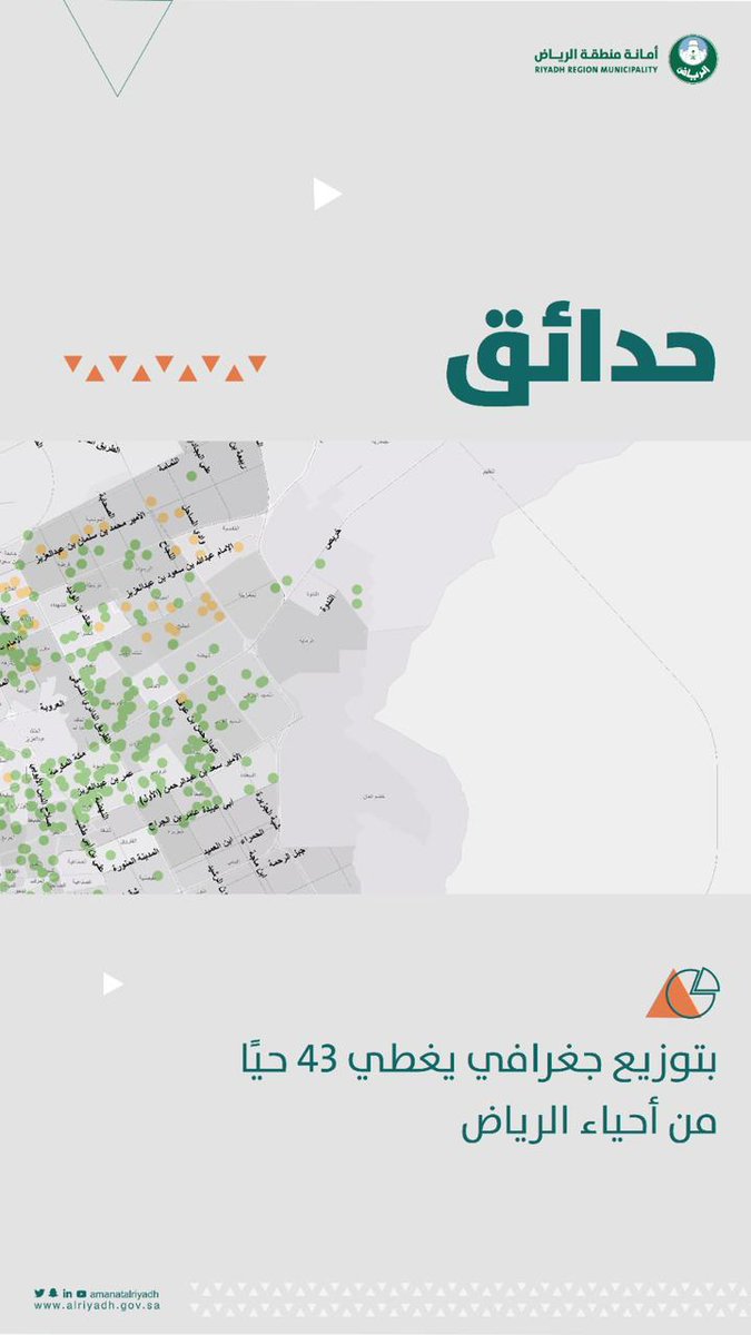أمانة منطقة الرياض tweet media