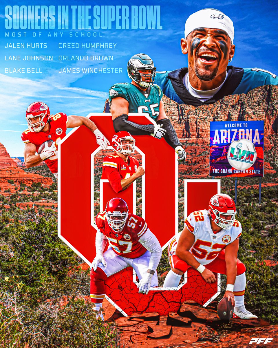 No school will be represented more in the Super Bowl than the Sooners🔥

<a href="/OU_Football/">Oklahoma Football</a>