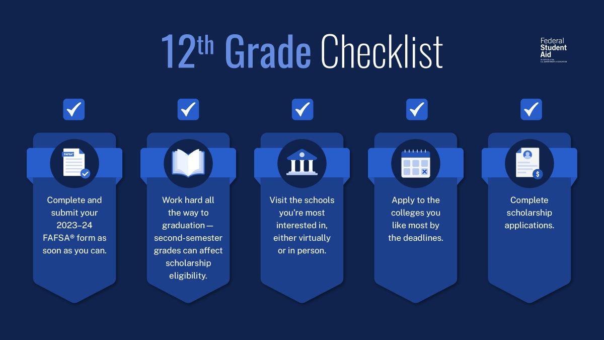 High school seniors make sure you finish strong!