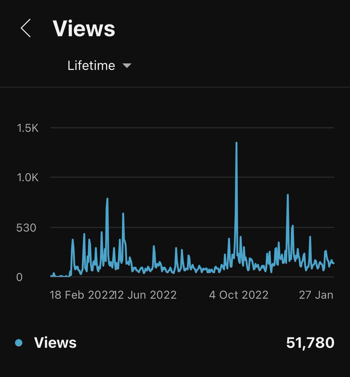 CSS Weekly tweet media