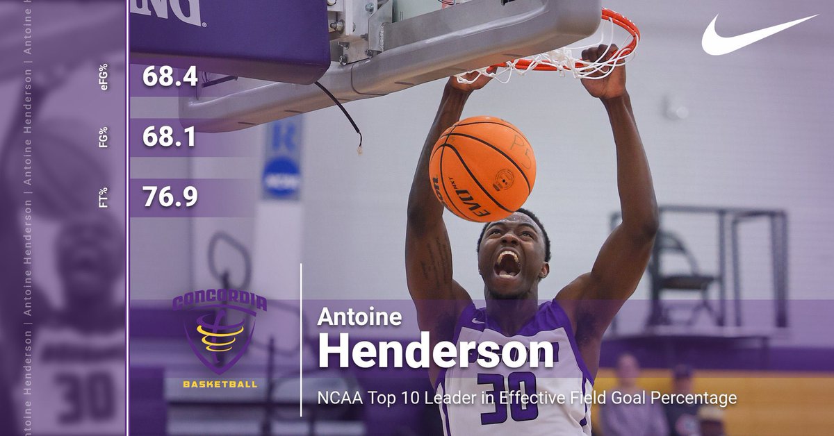 🪣 WALKING BUCKET 🪣

Senior big man Antoine Henderson currently ranks eighth in the country in effective field goal percentage!

He is also first in the ASC in field goal percentage! @CTXMBBALL 

#TornadoNation🌪️ x #Family