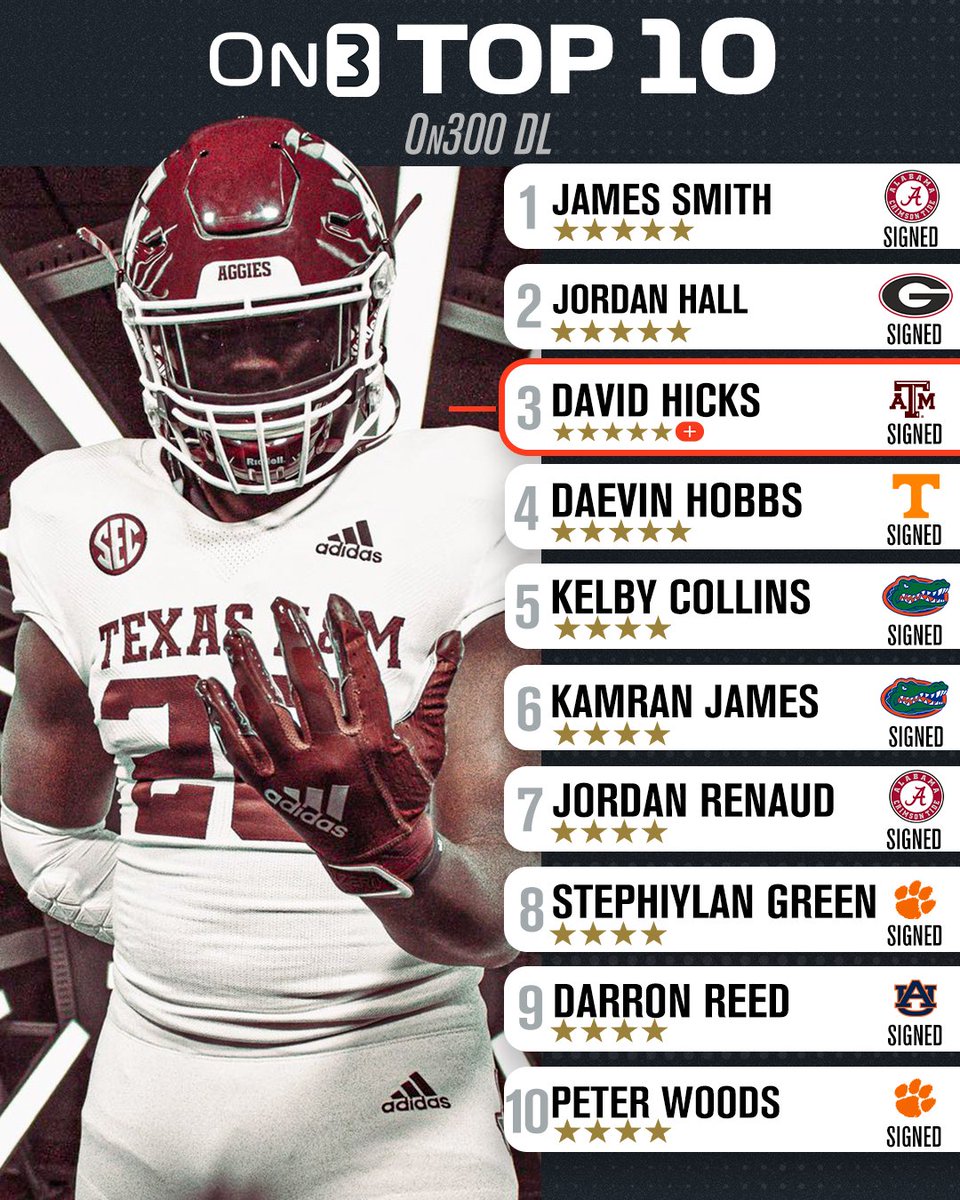 Rivals tweet media