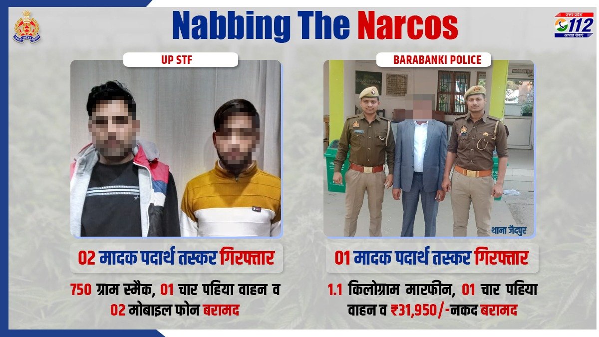 Uppolice's tweet photo. Zero Tolerance Against Narcotics Smuggling - @uppstf द्वारा अवैध मादक पदार्थ की तस्करी करने वाले 02 तस्करों को गिरफ्तार कर उनके कब्जे से 750 ग्राम स्मैक एवं @Barabankipolice द्वारा 1.1 किलोग्राम अवैध मारफीन के साथ 01 मादक पदार्थ तस्कर को गिरफ्तार किया गया है।

#WellDoneCops https://t.co/hlHNkKXNAv