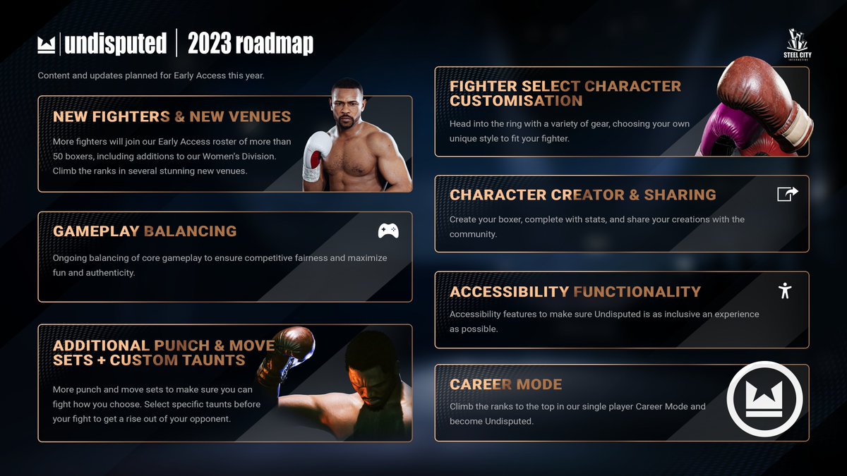 PlayUndisputed's tweet image. Take a look at some of the features planned during the course of Undisputed Early Access. #BecomeUndisputed 🥊