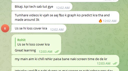vaibhavmittalg's tweet photo. So Happy for my one of the telegram group member😀
Its all your effort @FirmQuenzy you learned the way of analysis through my videos oneself its your skill.
Daily Loss recovered by him #learningisearning
YT: https://t.co/E13Cr0c9oY
Telgeram: https://t.co/02VgXuNkpo https://t.co/QaqtqEKdb7