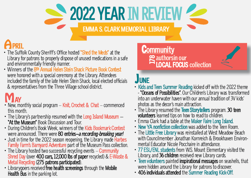 Escml's tweet image. Rounding out this first month of the year with a look back at highlights from 2022. Plus, some stats from the entire year! 🎉
Click on each image to see them all.

#YearInReview #ThreeVillage #EmmaClarkLibrary