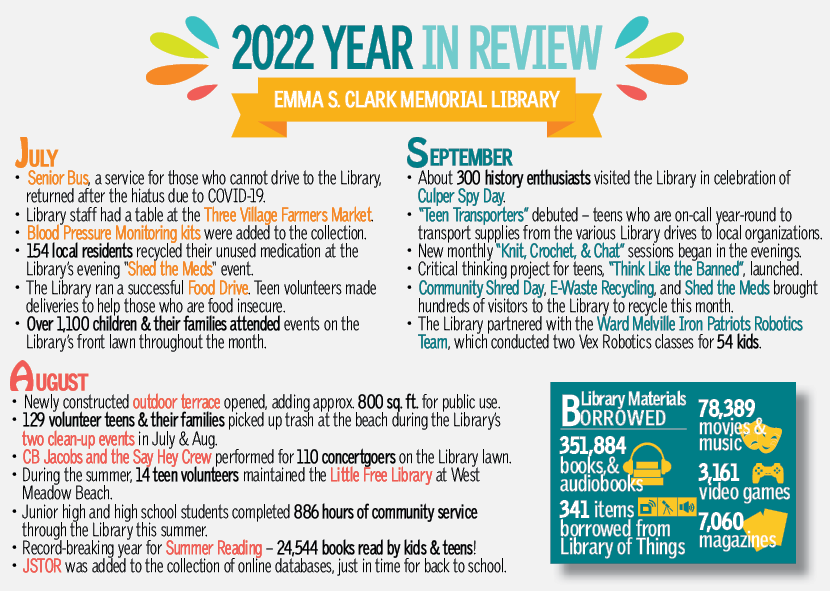 Escml's tweet image. Rounding out this first month of the year with a look back at highlights from 2022. Plus, some stats from the entire year! 🎉
Click on each image to see them all.

#YearInReview #ThreeVillage #EmmaClarkLibrary