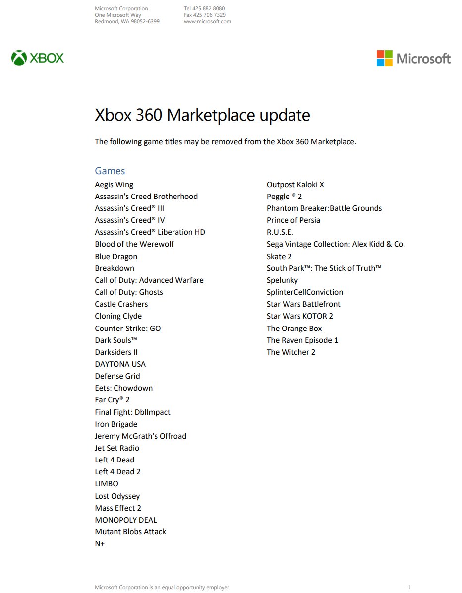  Xbox 360 Specifications and Game List