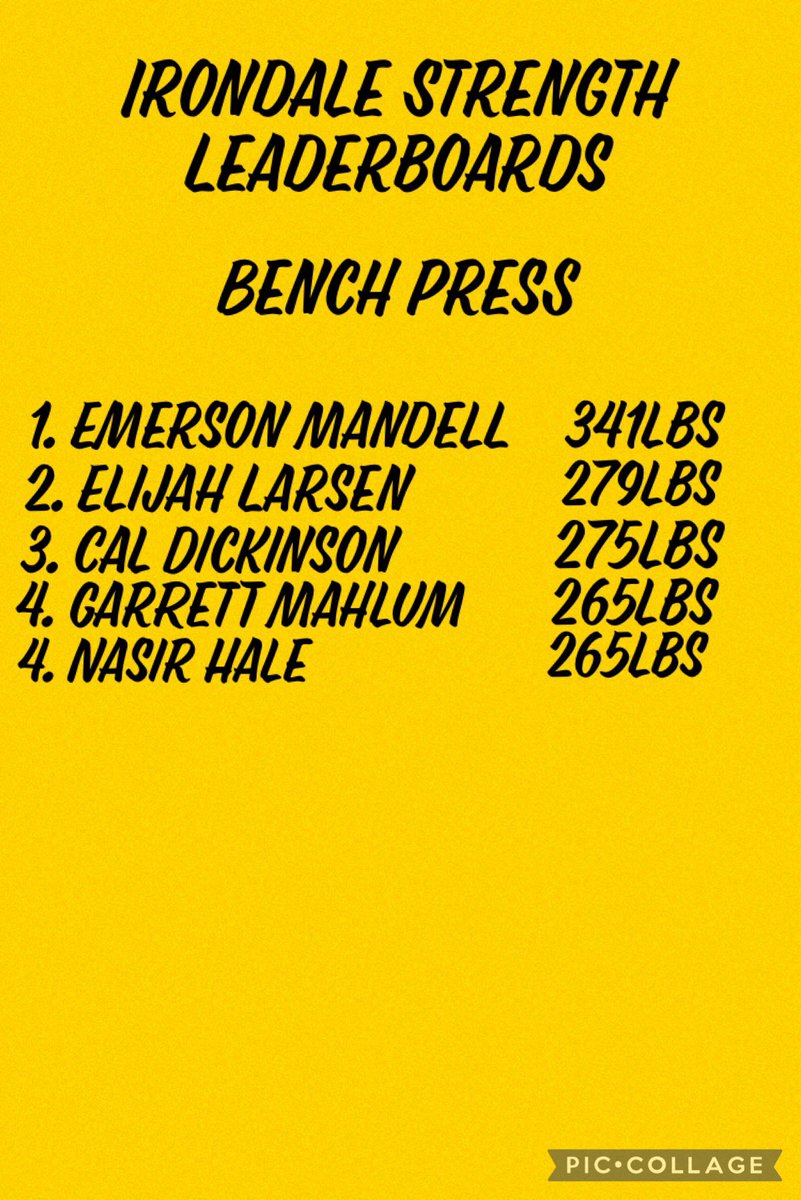Mac Kukowski (@coachkukowski) on Twitter photo Final results from January testing!
Our lift total leaders
🥇 <a href="/_mandell/">Emerson Mandell 4⭐️</a> 1,094lbs
🥈 Elijah Larsen 899lbs
🥉 <a href="/caldickinson_/">CALLUM DICKINSON</a> 867lbs Final results from January testing!
Our lift total leaders
🥇 <a href="/_mandell/">Emerson Mandell 4⭐️</a> 1,094lbs
🥈 Elijah Larsen 899lbs
🥉 <a href="/caldickinson_/">CALLUM DICKINSON</a> 867lbs