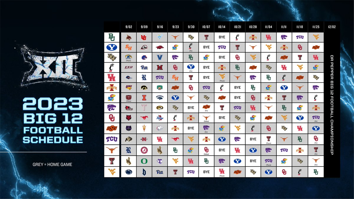 Big12Conference's tweet image. The moment you have all been waiting for since September 10, 2021…

Introducing the 2023 #Big12FB Schedule

🗓️ big12.us/40gyaTy