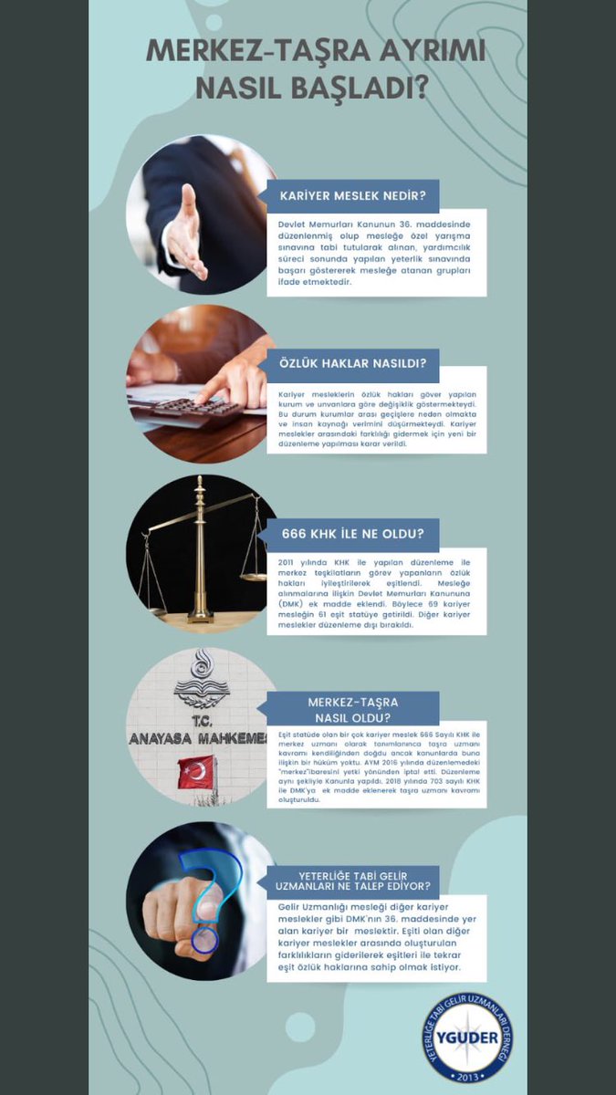 Nasılki Hattı müdafaa yoktur olmamıştır öyleyse merkez memurluk diye bir şey de olmayacaktır çünkü bizler satıhtayız taşradayız #merkeztaşraayrımıhaksızlıktır <a href="/RTErdogan/">Recep Tayyip Erdoğan</a>  <a href="/NureddinNebati/">Dr.Nureddin NEBATİ🇹🇷</a>  <a href="/avhamzadag/">HAMZA DAĞ</a>  <a href="/Cengizyavili/">Dr. Cengiz YAVİLİOĞLU</a>  <a href="/kilicdarogluk/">Kemal Kılıçdaroğlu</a>  <a href="/alimahir/">Ali Mahir Başarır</a> <a href="/yavuzagiraliog/">Yavuz Ağıralioğlu</a> <a href="/_cevdetyilmaz/">Cevdet Yılmaz</a>