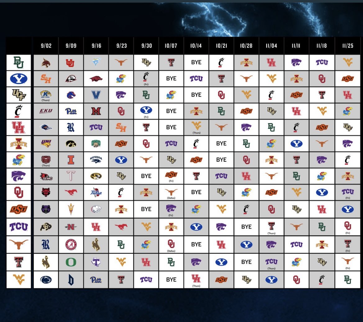 Daily Universe Sports on Twitter "HERE IT IS THE 2023 BIG 12 FOOTBALL