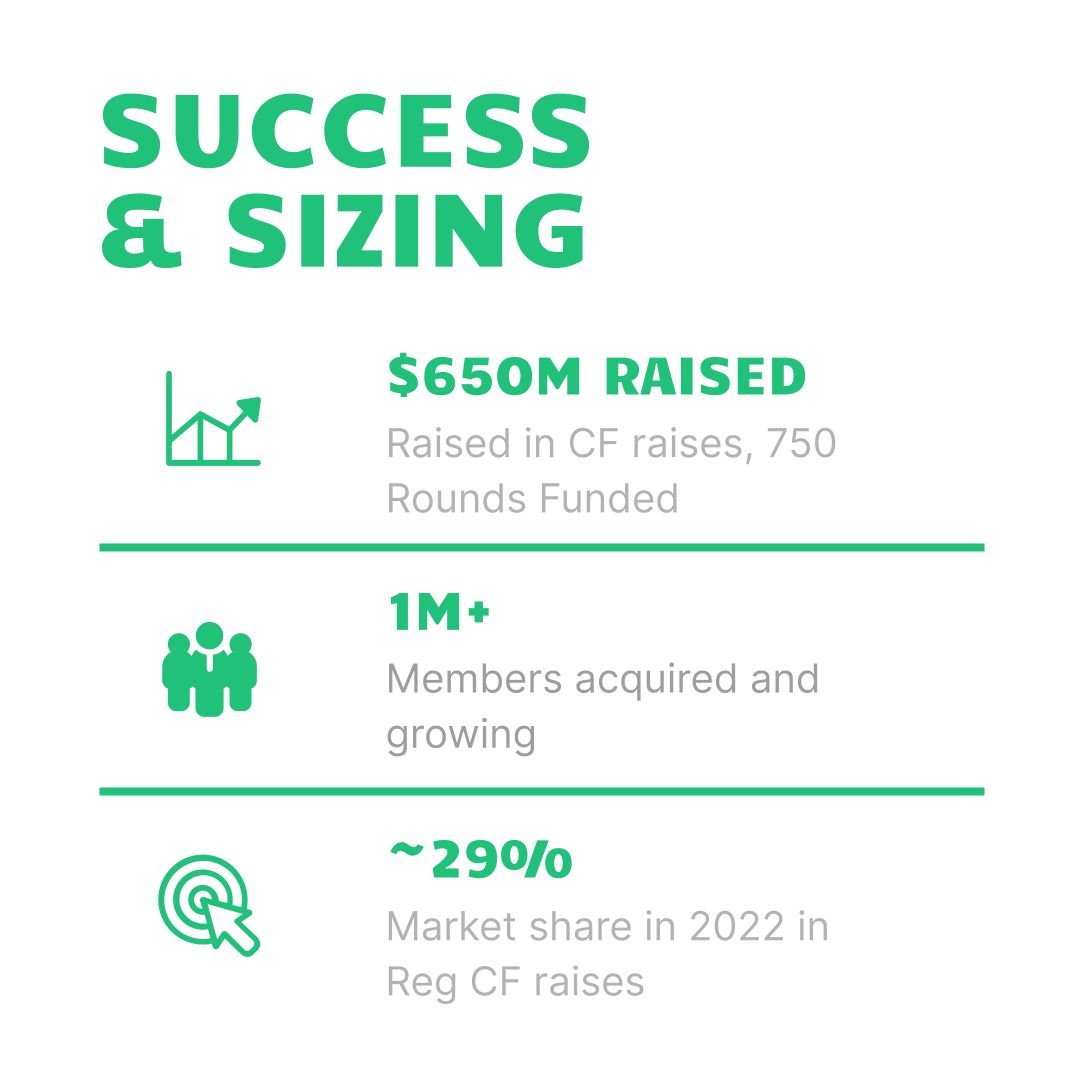 Crowdfund Suite tweet media