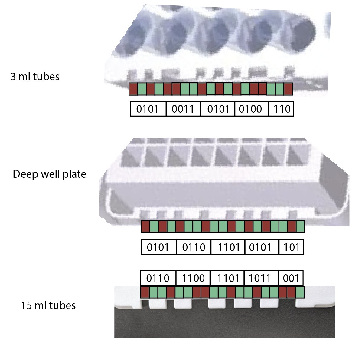 practichem's tweet image. The code is 19 bits wide. Here are the cassettes we have already.

Shout out for help: Verify those we have, and if you could, share those we've missed. 👏