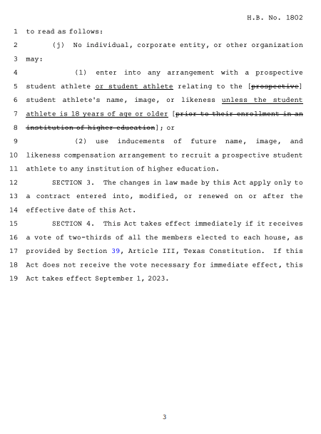 As anticipated, Texas's #NIL law is being pushed toward amendment after the 2022 legislative leave.

Introduced yesterday, the change could set the floor for receiving deals at 18 years old.

Notable impact for the HS #NIL front as this defines regs for a state with ~1M athletes.