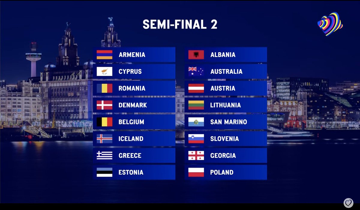 shufflinmedia's tweet image. 🔴 Así queda el reparto de países en las 2 semifinales tras el #AllocationDraw celebrado en Liverpool.

España 🇪🇸 votará en la SEGUNDA semifinal. 

#Eurovision2023 #UnitedByMusic