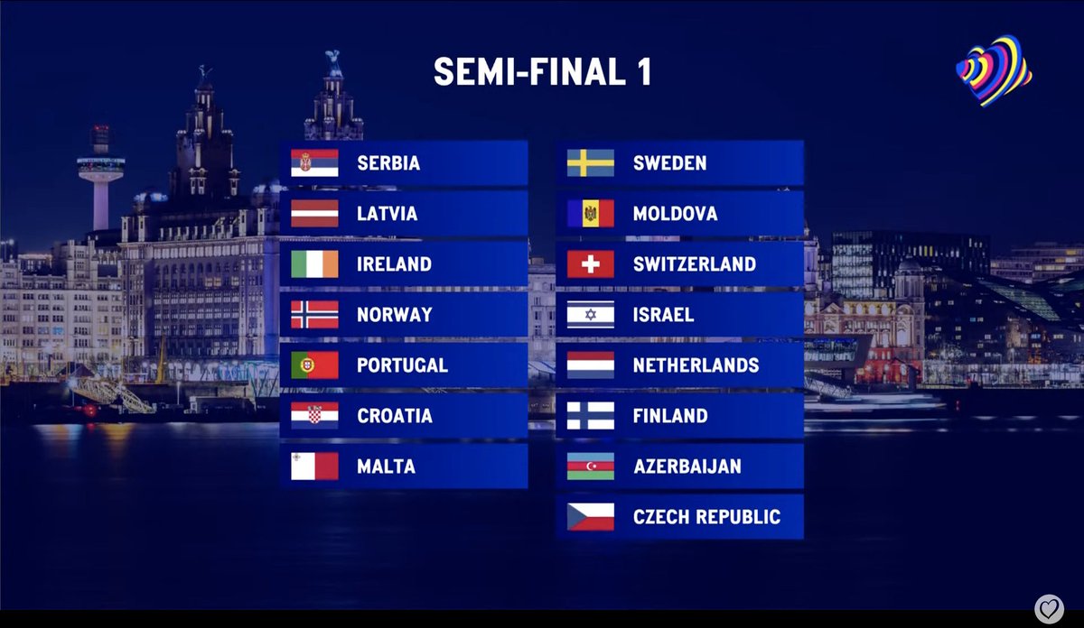 shufflinmedia's tweet image. 🔴 Así queda el reparto de países en las 2 semifinales tras el #AllocationDraw celebrado en Liverpool.

España 🇪🇸 votará en la SEGUNDA semifinal. 

#Eurovision2023 #UnitedByMusic