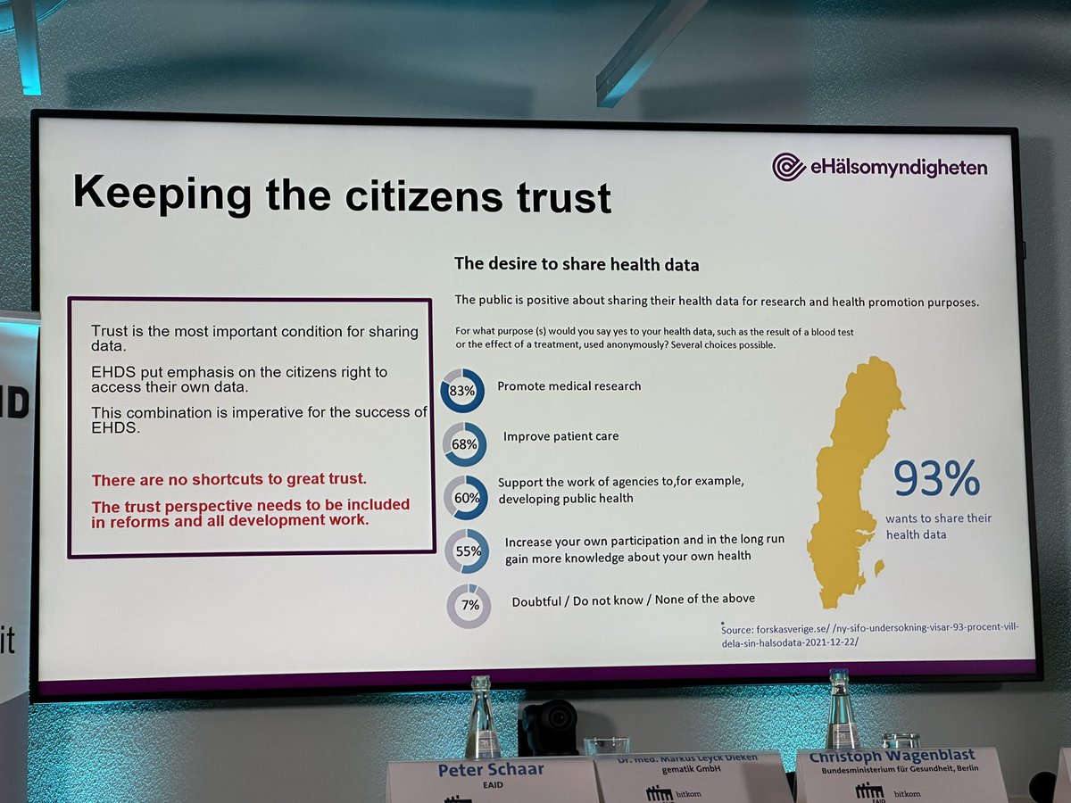 derPUPE's tweet photo. Die Veranstaltung "Scheitert der europäische #Gesundheitsdatenraum am #Datenschutz?" von der #EaID und #BITKOM beweist die These:

Alle #Zeitungsüberschriften oder #Veranstaltungsbeschreibungen, die eine #GeschlosseFrage enthalten, können immer mit #NEIN beantwortet werden ;) https://t.co/M7ZZQ0zzLk